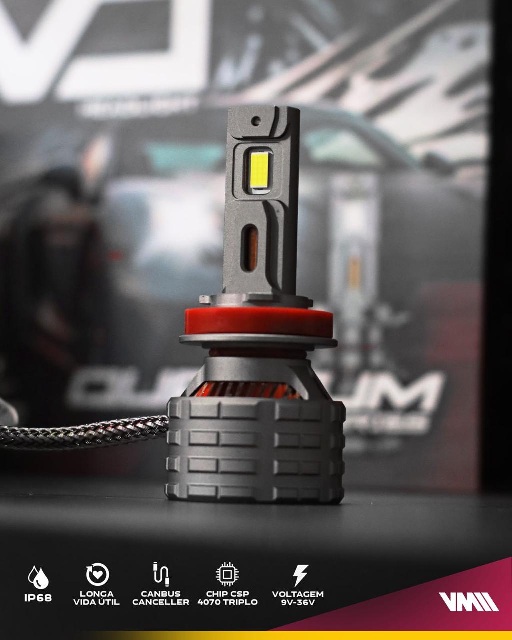 Kits de LED de Alta Performance